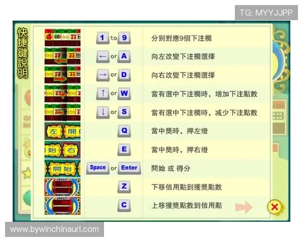 掌握牛牛规则玩法的关键技巧：轻松赢取游戏胜利的实用方法